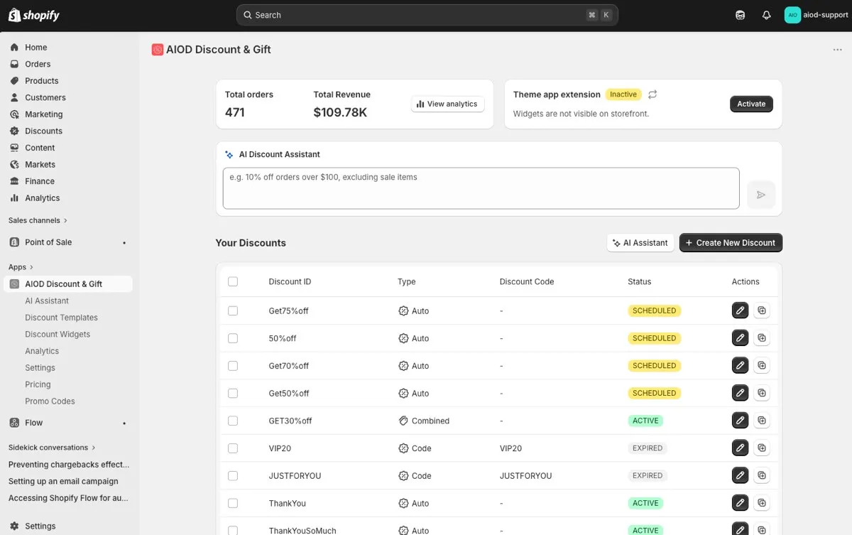 AIOD Discount & Gift dashboard showing discount metrics, AI discount assistant, and discount management table inside Shopify.
