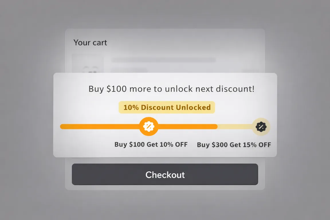 Volume discounts progress bar visual shown on the cart drawer.