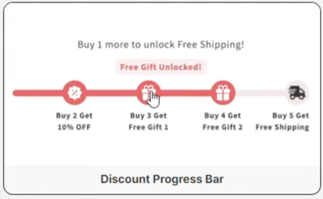 AIOD discount progress bar with tiered rewards